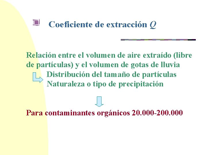Coeficiente de extracción Q Relación entre el volumen de aire extraído (libre de partículas)