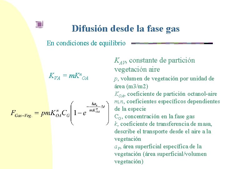 Difusión desde la fase gas En condiciones de equilibrio KVA = m. Kn. OA