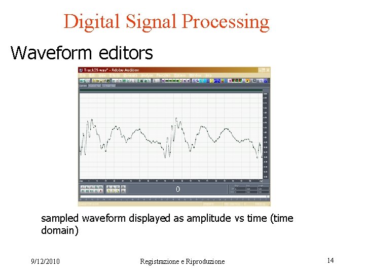 Digital Signal Processing Waveform editors sampled waveform displayed as amplitude vs time (time domain)