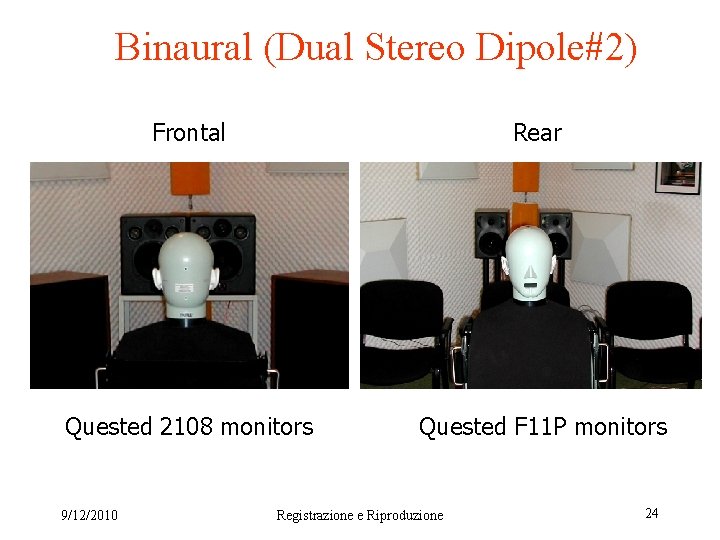 Binaural (Dual Stereo Dipole#2) Frontal Rear Quested 2108 monitors Quested F 11 P monitors