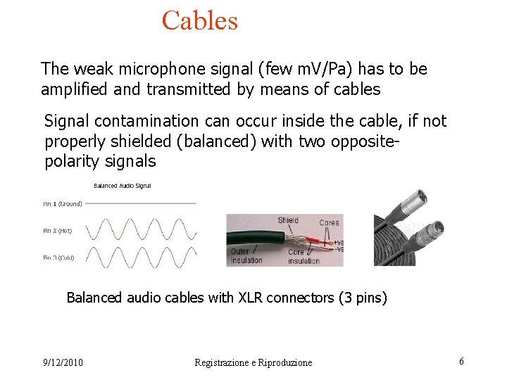 Cables The weak microphone signal (few m. V/Pa) has to be amplified and transmitted