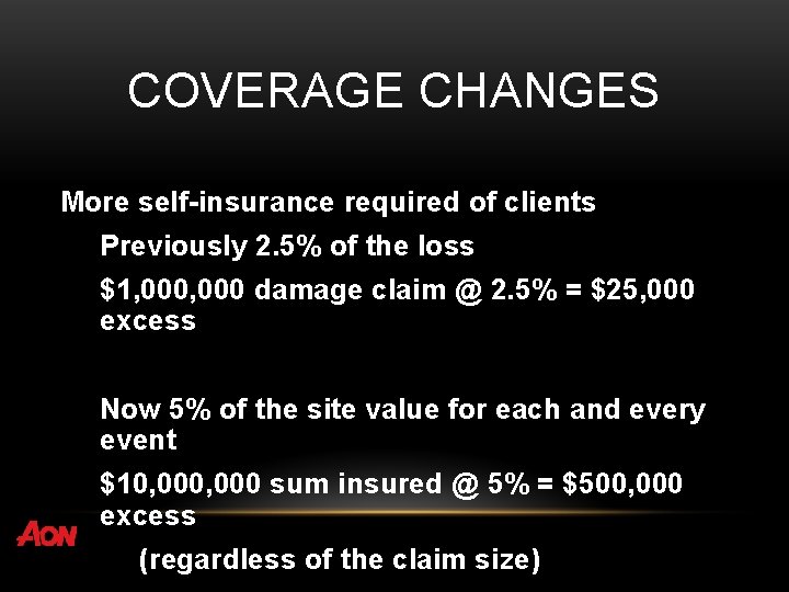 COVERAGE CHANGES More self-insurance required of clients Previously 2. 5% of the loss $1,