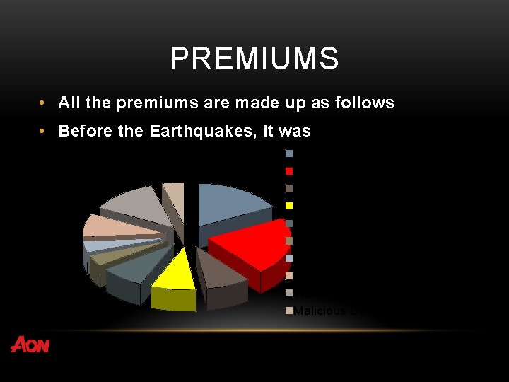 PREMIUMS • All the premiums are made up as follows • Before the Earthquakes,