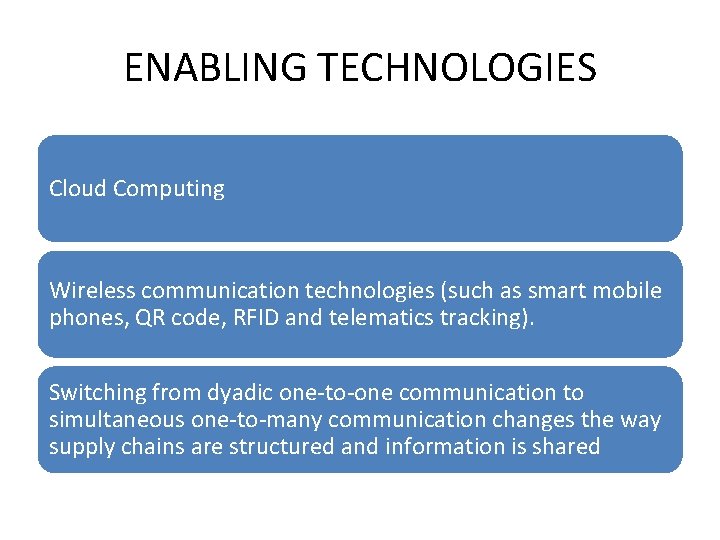 ENABLING TECHNOLOGIES Cloud Computing Wireless communication technologies (such as smart mobile phones, QR code,