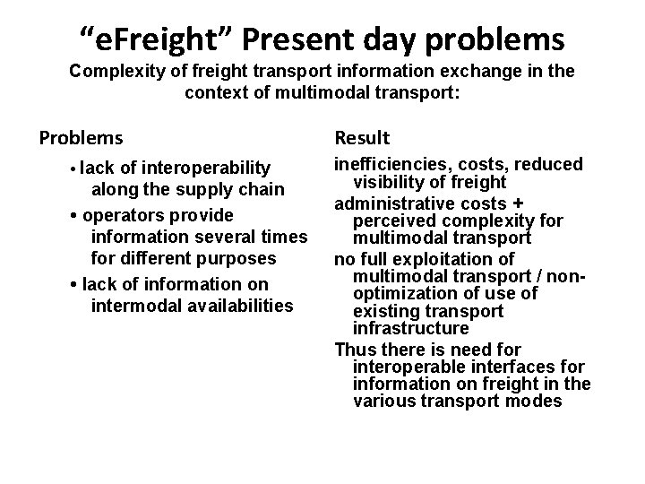 “e. Freight” Present day problems Complexity of freight transport information exchange in the context