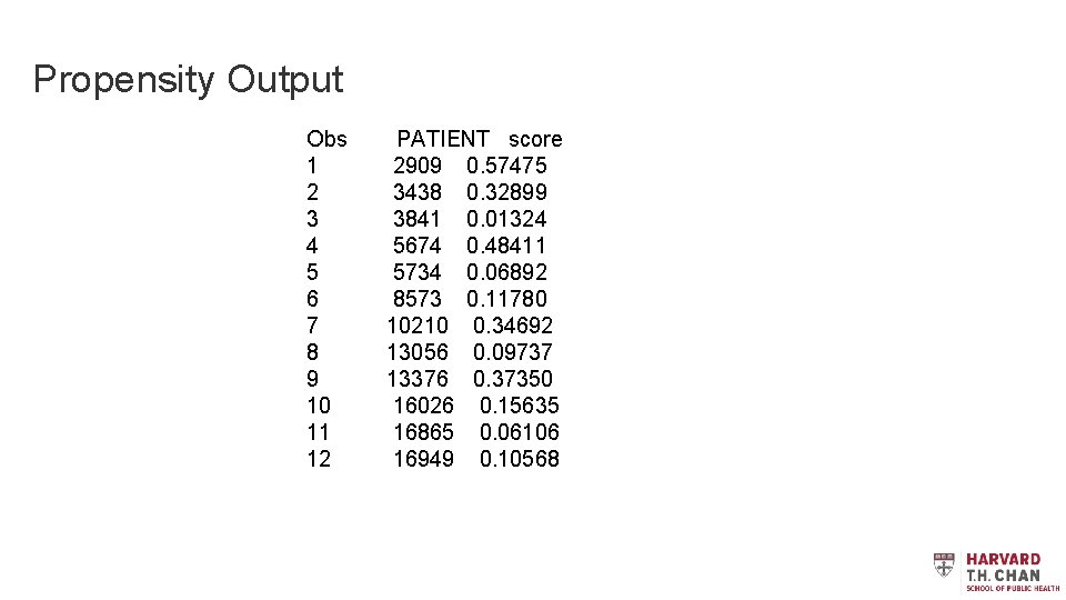 Propensity Output Obs PATIENT score 1 2909 0. 57475 2 3438 0. 32899 3
