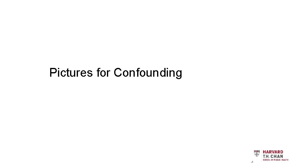 Pictures for Confounding 