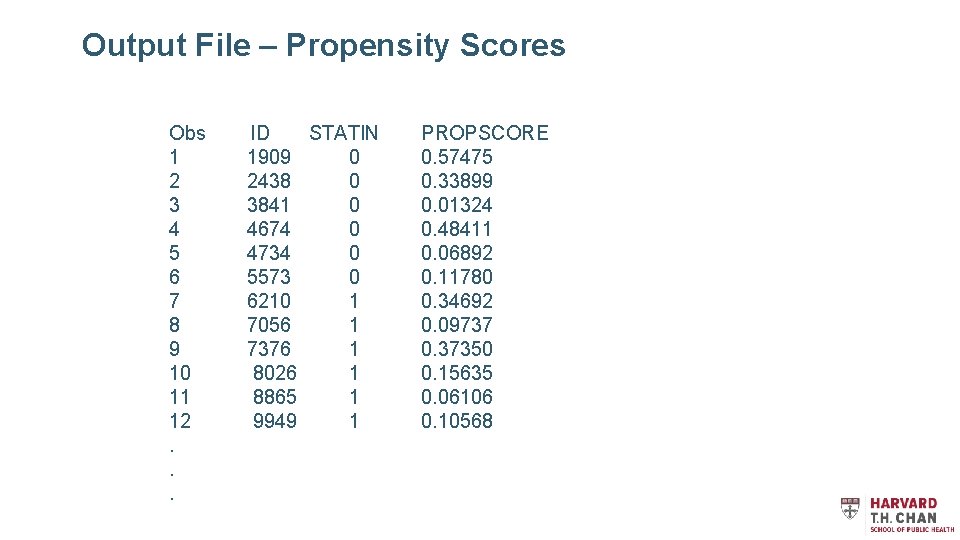 Output File – Propensity Scores Obs ID STATIN 1 1909 0 2 2438 0