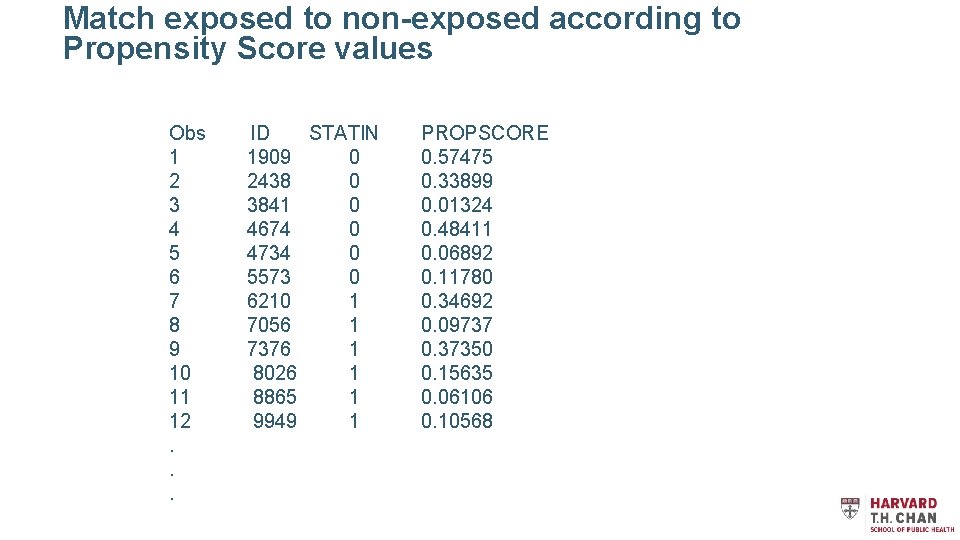 Match exposed to non-exposed according to Propensity Score values Obs ID STATIN 1 1909