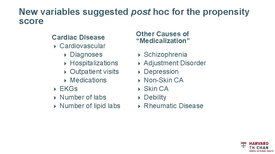 New variables suggested post hoc for the propensity score Cardiac Disease 4 Cardiovascular 4