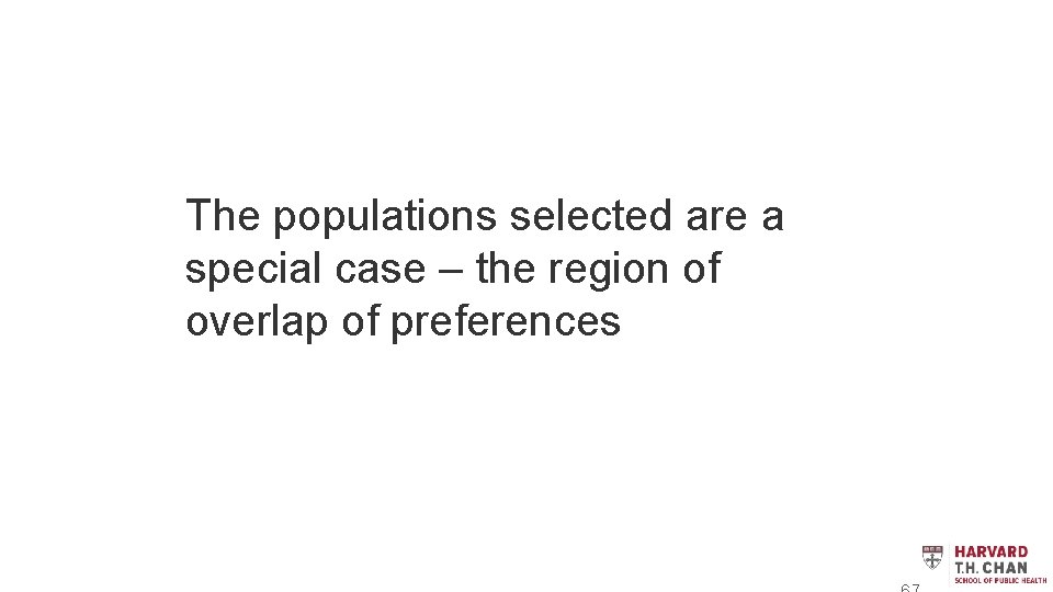 The populations selected are a special case – the region of overlap of preferences