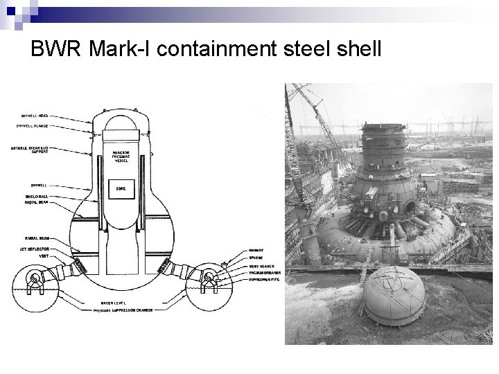 BWR Mark-I containment steel shell 