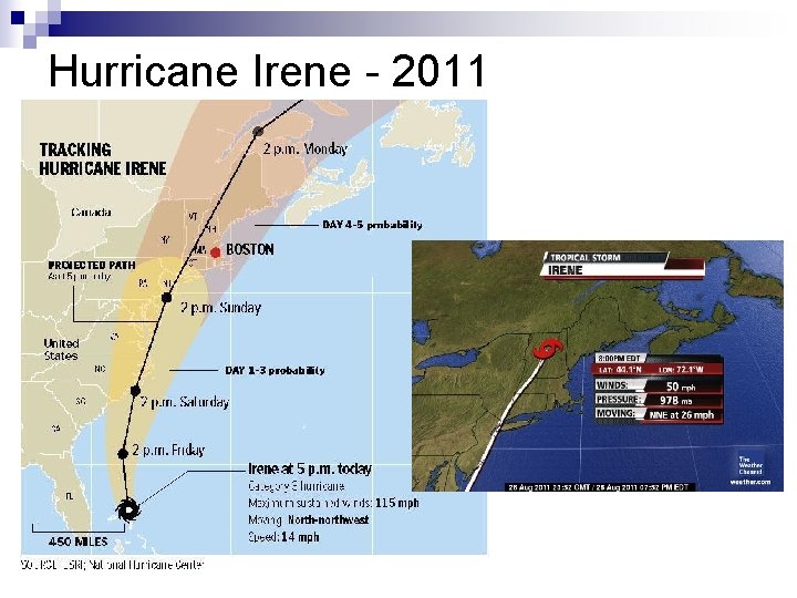 Hurricane Irene - 2011 