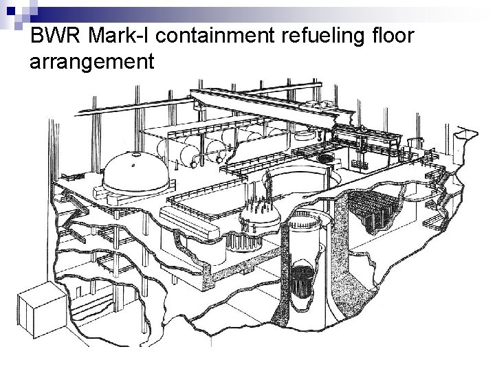 BWR Mark-I containment refueling floor arrangement 