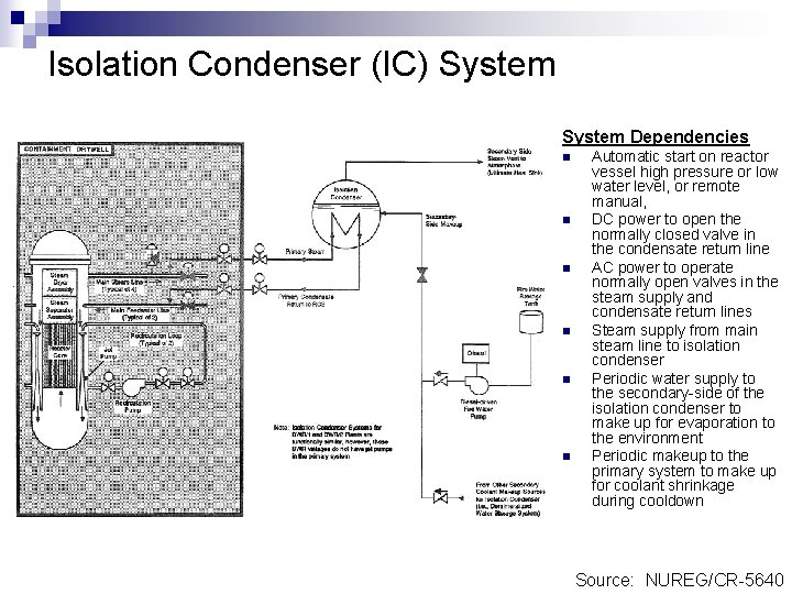 Isolation Condenser (IC) System Dependencies n n n Automatic start on reactor vessel high