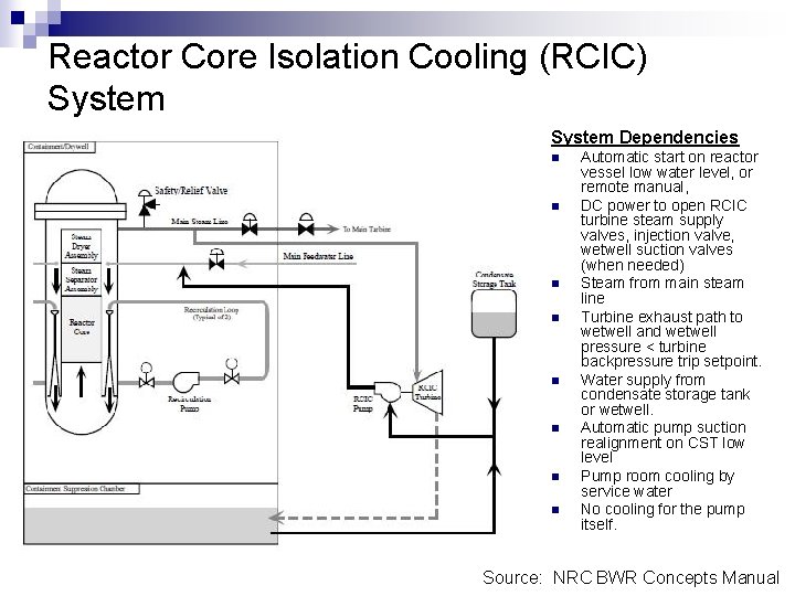 Reactor Core Isolation Cooling (RCIC) System Dependencies n n n n Automatic start on