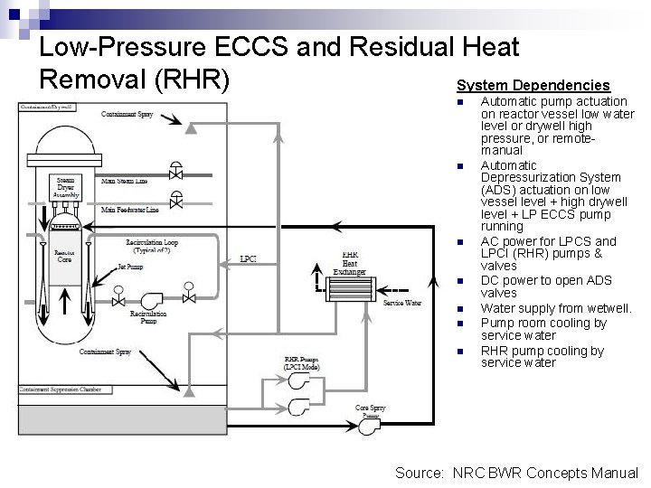 Low-Pressure ECCS and Residual Heat Removal (RHR) System Dependencies n n n n Automatic