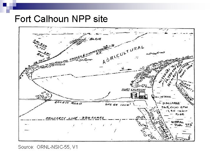 Fort Calhoun NPP site Source: ORNL-NSIC-55, V 1 