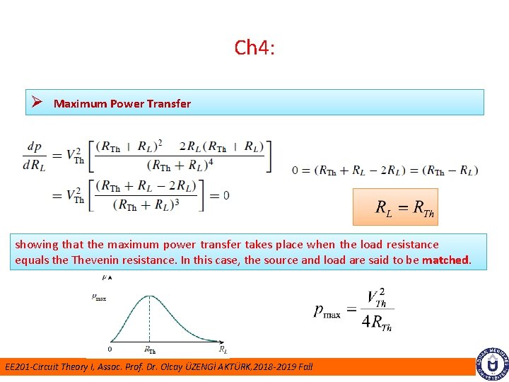 Ch 4: Ø Maximum Power Transfer showing that the maximum power transfer takes place