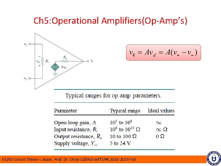 Ch 5: Operational Amplifiers(Op-Amp’s) EE 201 -Circuit Theory I, Assoc. Prof. Dr. Olcay ÜZENGİ