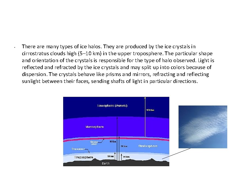  • There are many types of ice halos. They are produced by the