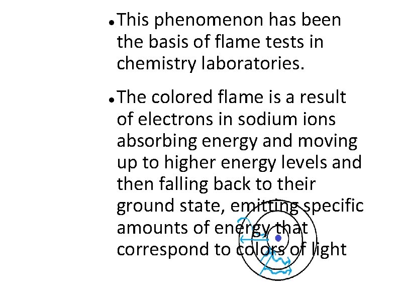  This phenomenon has been the basis of flame tests in chemistry laboratories. The