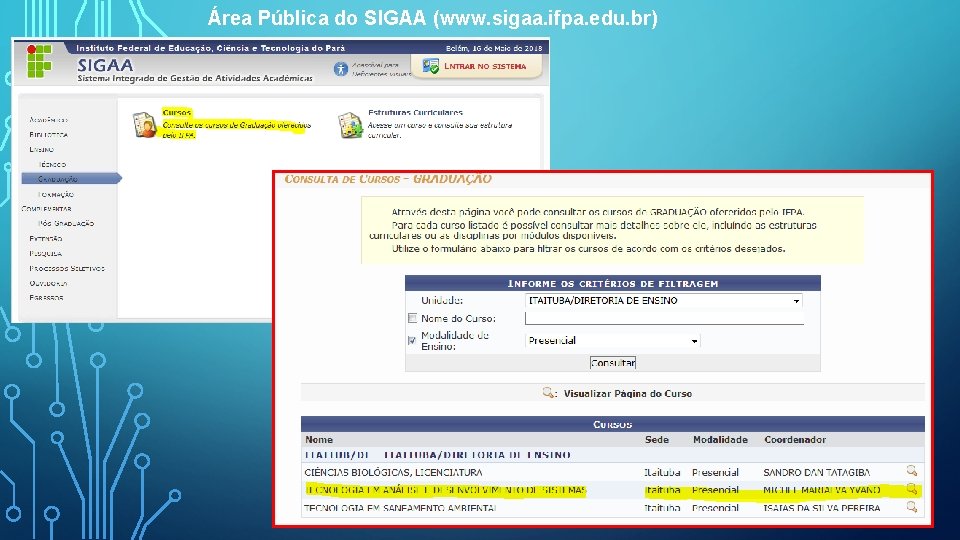 Área Pública do SIGAA (www. sigaa. ifpa. edu. br) 