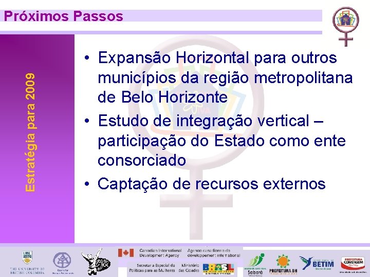 Estratégia para 2009 Próximos Passos • Expansão Horizontal para outros municípios da região metropolitana