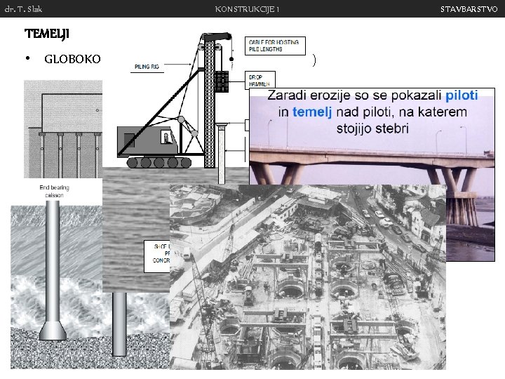 dr. T. Slak KONSTRUKCIJE 1 TEMELJI • GLOBOKO TEMELJENJE (KOLI, PILOTI, VODNJAKI) STAVBARSTVO 