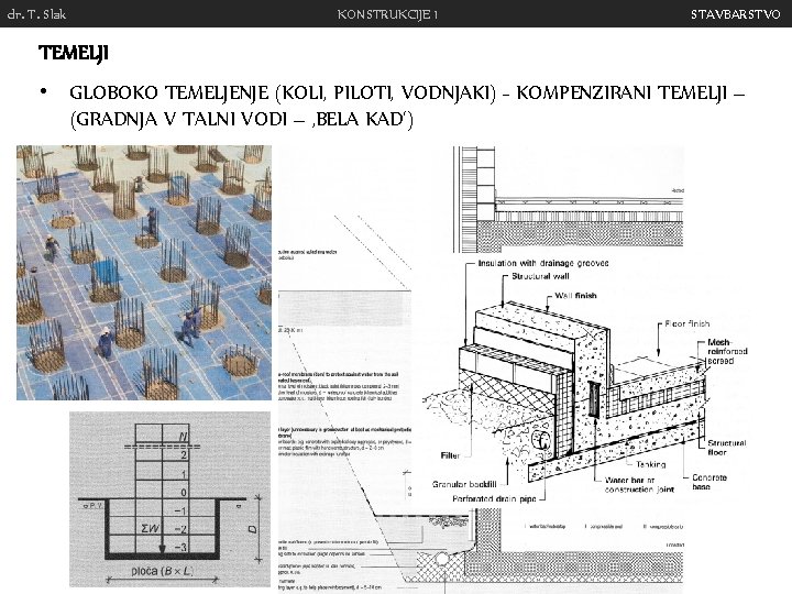 dr. T. Slak KONSTRUKCIJE 1 STAVBARSTVO TEMELJI • GLOBOKO TEMELJENJE (KOLI, PILOTI, VODNJAKI) -