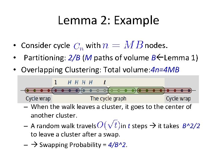 Lemma 2: Example • Consider cycle with nodes. • Partitioning: 2/B (M paths of