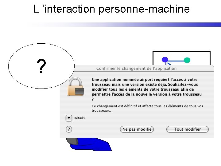 L ’interaction personne-machine Je veux me connecter à Internet par le wifi ? 