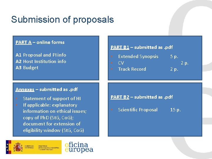 Submission of proposals PART A – online forms A 1 Proposal and PI info