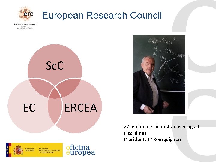 European Research Council Sc. C EC ERCEA 22 eminent scientists, covering all disciplines President: