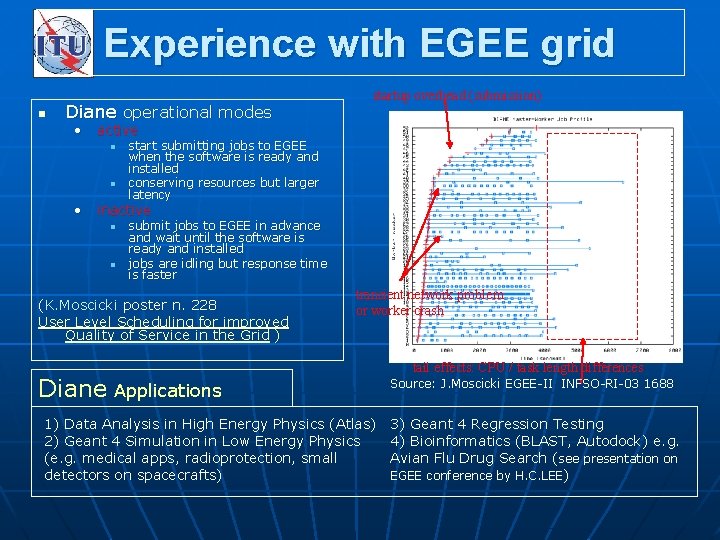 Experience with EGEE grid n Diane operational modes startup overhead (submission) • active n