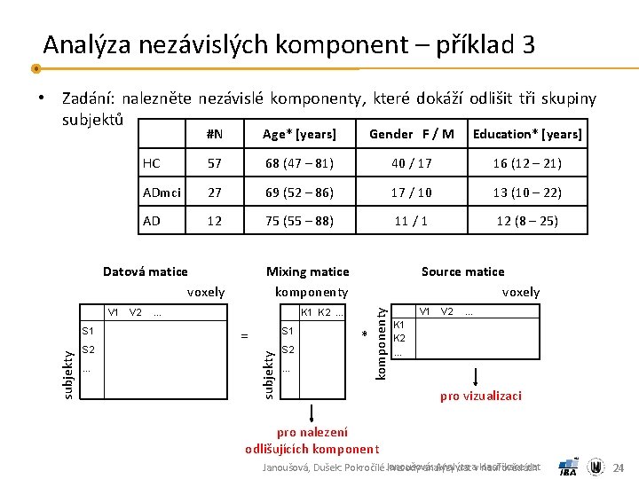 Analýza nezávislých komponent – příklad 3 • Zadání: nalezněte nezávislé komponenty, které dokáží odlišit