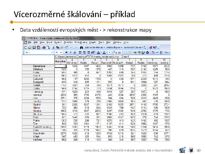 Vícerozměrné škálování – příklad • Data vzdáleností evropských měst - > rekonstrukce mapy Janoušová,