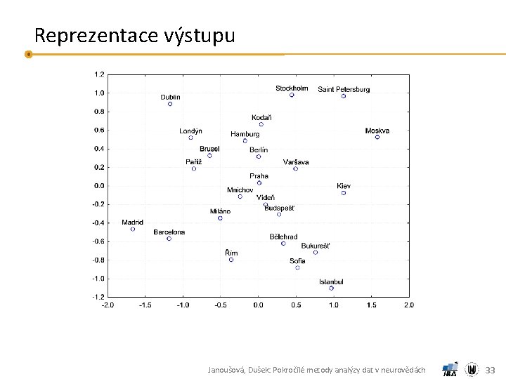 Reprezentace výstupu Janoušová, Dušek: Pokročilé metody analýzy dat v neurovědách 33 