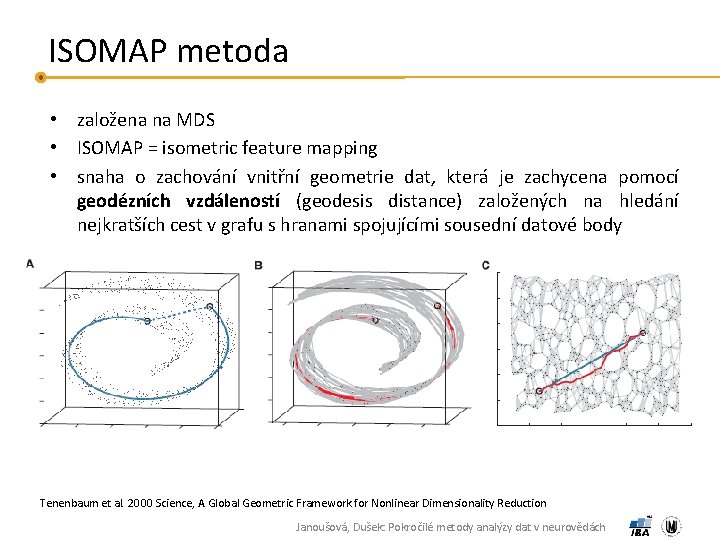 ISOMAP metoda • založena na MDS • ISOMAP = isometric feature mapping • snaha