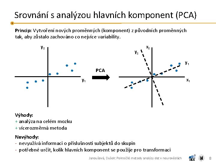 Srovnání s analýzou hlavních komponent (PCA) Princip: Vytvoření nových proměnných (komponent) z původních proměnných