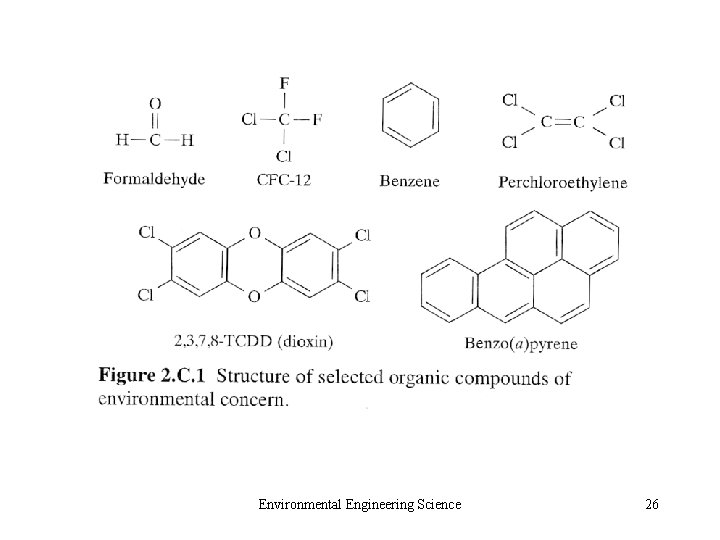 Environmental Engineering Science 26 