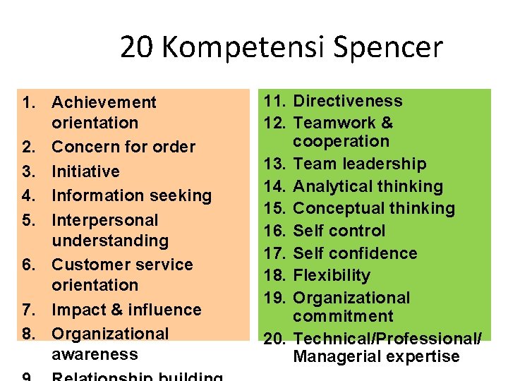 20 Kompetensi Spencer 1. Achievement orientation 2. Concern for order 3. Initiative 4. Information