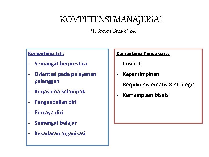 KOMPETENSI MANAJERIAL PT. Semen Gresik Tbk Kompetensi Inti: Kompetensi Pendukung: - Semangat berprestasi -