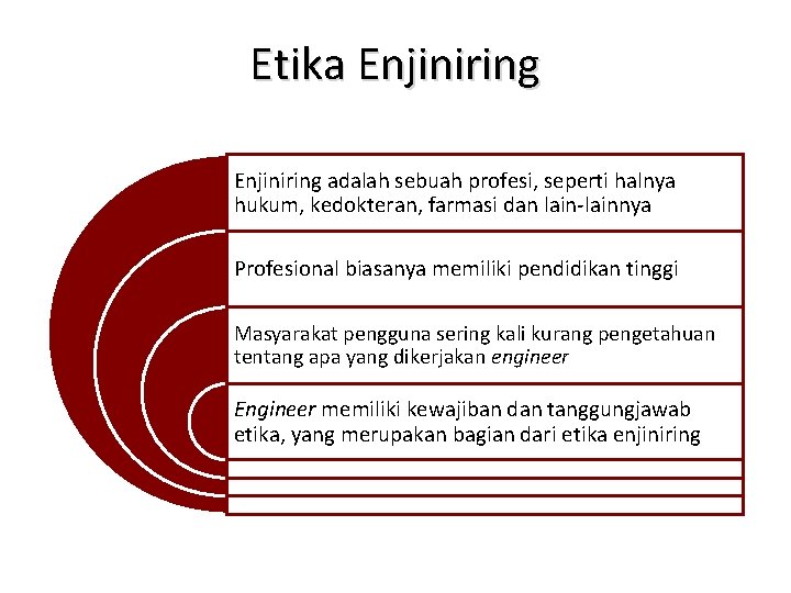 Etika Enjiniring adalah sebuah profesi, seperti halnya hukum, kedokteran, farmasi dan lain-lainnya Profesional biasanya