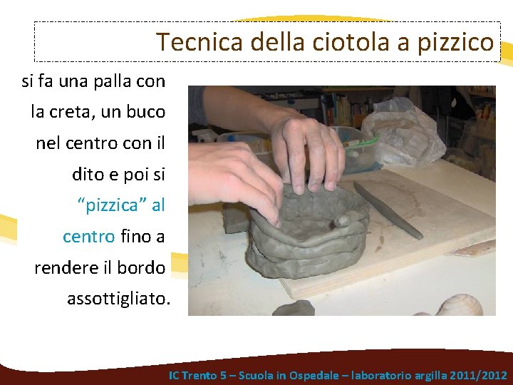 Tecnica della ciotola a pizzico si fa una palla con la creta, un buco