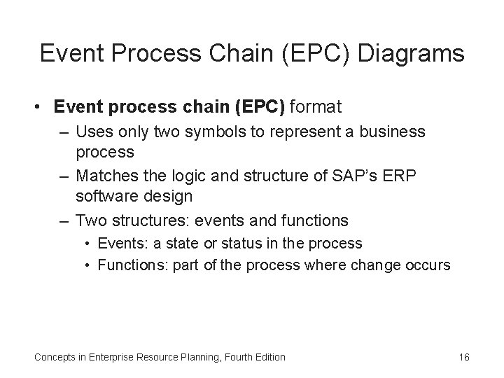 Event Process Chain (EPC) Diagrams • Event process chain (EPC) format – Uses only