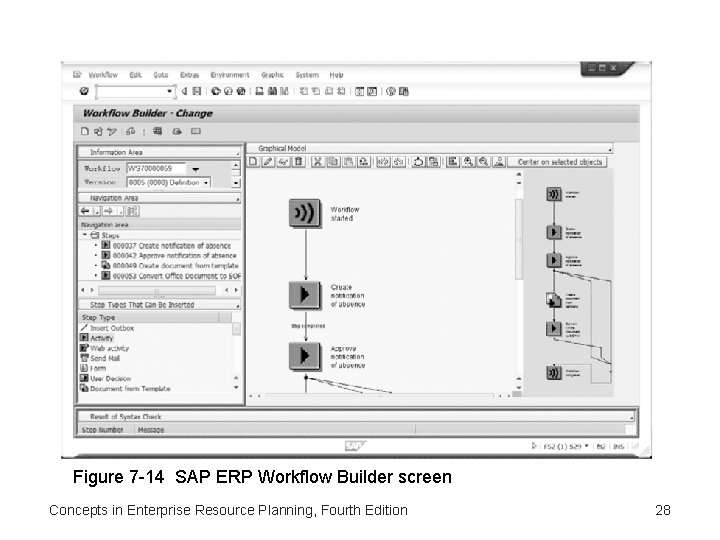 Figure 7 -14 SAP ERP Workflow Builder screen Concepts in Enterprise Resource Planning, Fourth