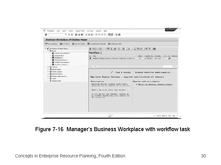 Figure 7 -16 Manager’s Business Workplace with workflow task Concepts in Enterprise Resource Planning,