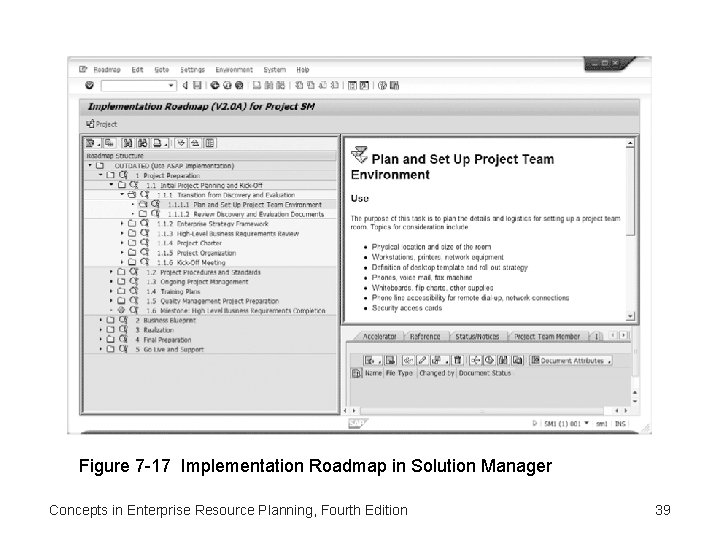 Figure 7 -17 Implementation Roadmap in Solution Manager Concepts in Enterprise Resource Planning, Fourth