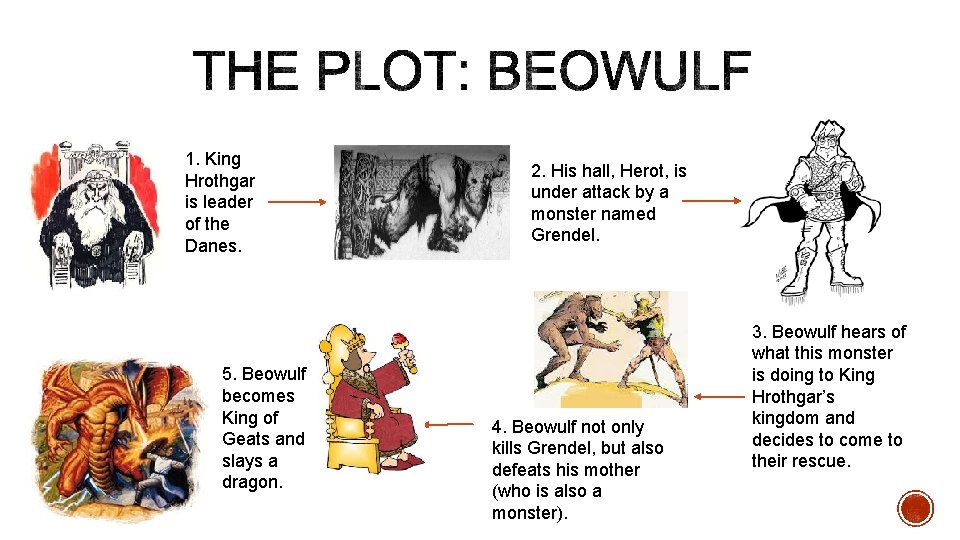 1. King Hrothgar is leader of the Danes. 5. Beowulf becomes King of Geats